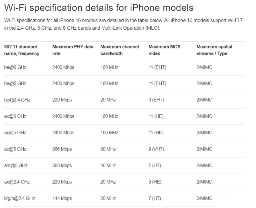 郧西苹果手机维修分享苹果 iPhone 16 Pro / Max 拆解 