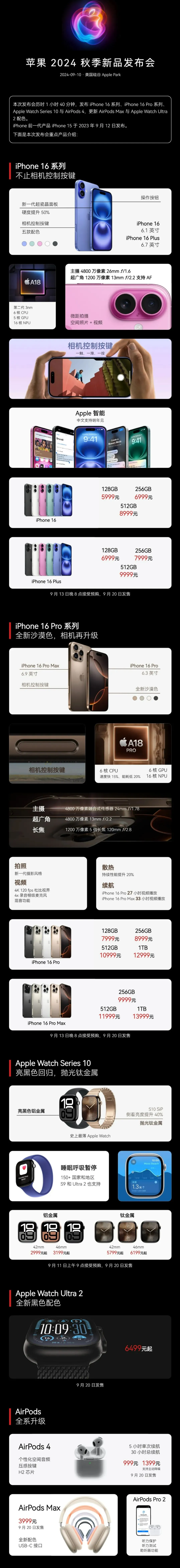 郧西苹果手机维修分享iPhone 16 / Pro 登场、手表耳机齐换代 